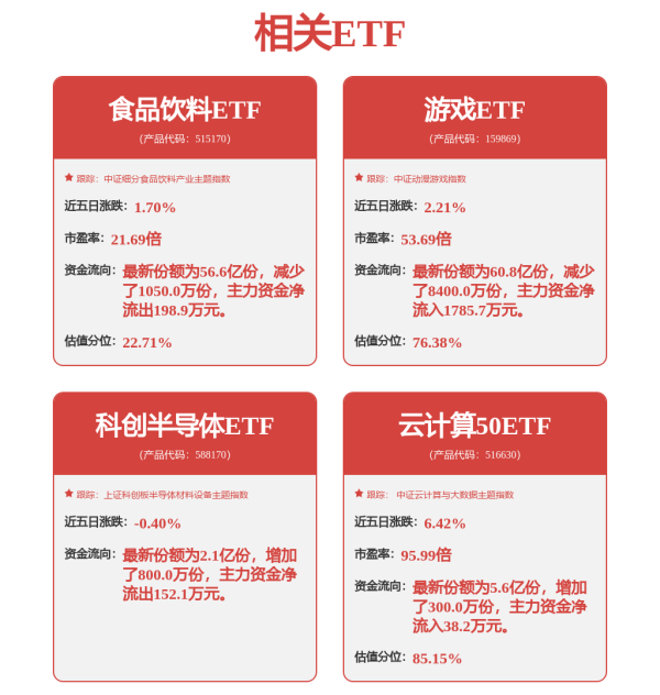 股票配资公司一起配资网 和讯投顾韩晓晖：指数能否进一步爆发，主要看证券板块表现