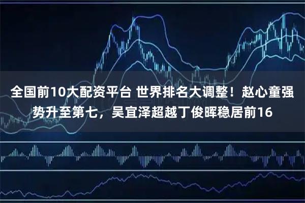 全国前10大配资平台 世界排名大调整！赵心童强势升至第七，吴宜泽超越丁俊晖稳居前16